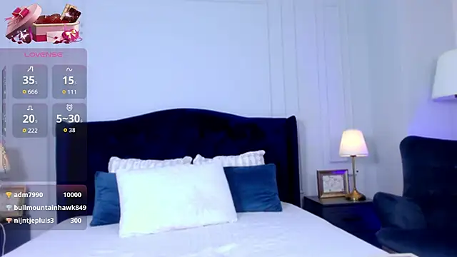 SophieAnn online show from September 16, 2025, 1:50 am