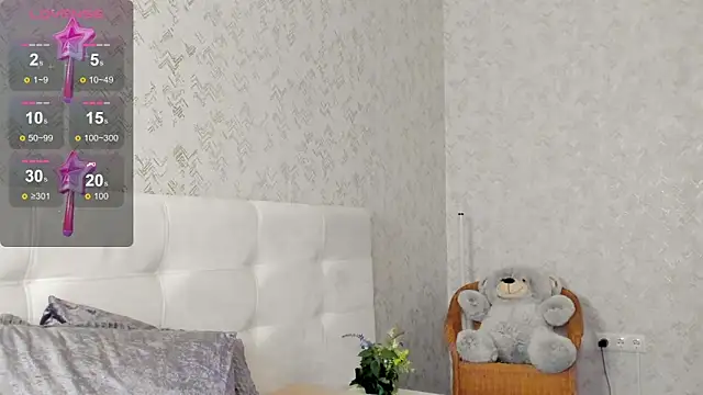 Snapshot of Kelly_Powell chatting on January 18, 2025, 3:53 am Kelly Powell online show from January 18, 2025, 3:53 am