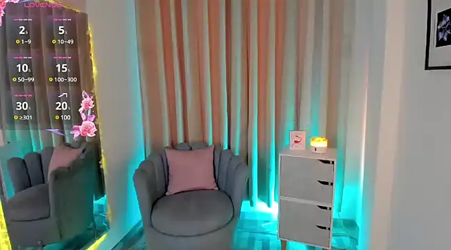 jesica  simpson online show from January 29, 2025, 3:04 pm