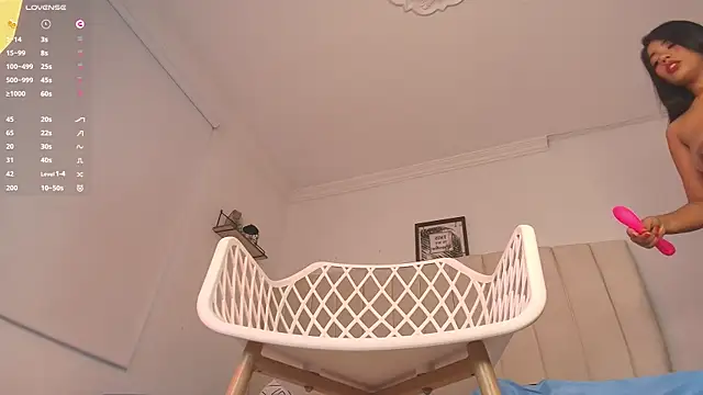 mollyrivera online show from January 13, 2025, 10:45 pm