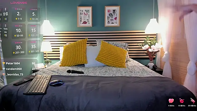 Luisa Sweet2 online show from January 30, 2025, 5:06 pm