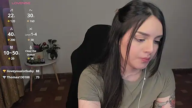 anaveleeez online show from March 8, 2025, 5:38 am