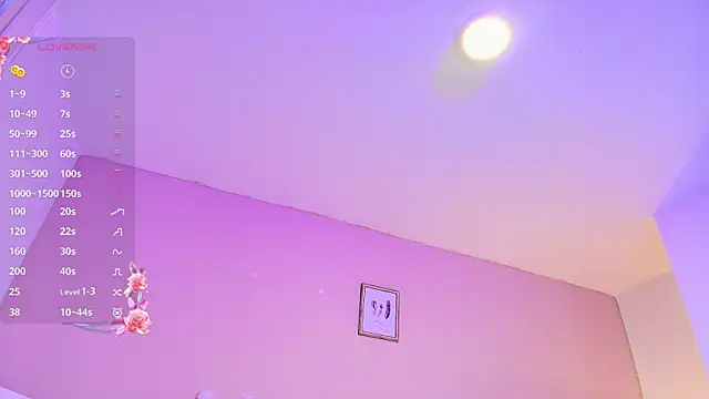 Keidancee online show from September 28, 2025, 9:11 pm