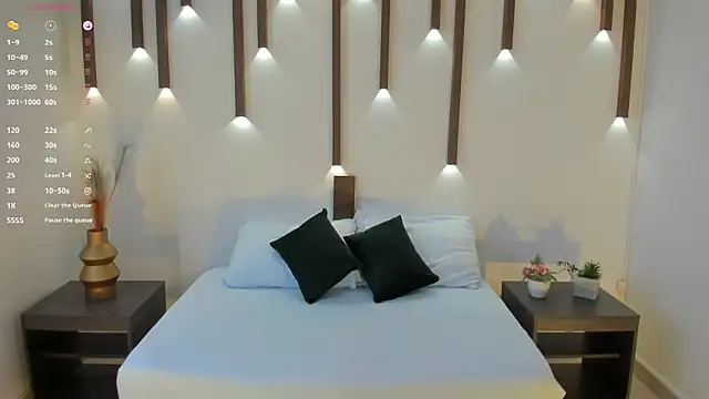 megan cooper28 online show from March 22, 2025, 7:20 pm