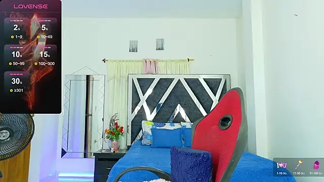 Snapshot of samantha-rose2 chatting on April 22, 2026, 1:01 am samantha-rose2 online show from April 22, 2026, 1:01 am