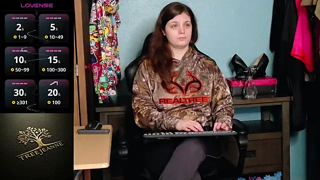 Snapshot of TreeJeanne chatting on January 15, 2026, 3:59 pm TreeJeanne online show from January 15, 2026, 3:59 pm