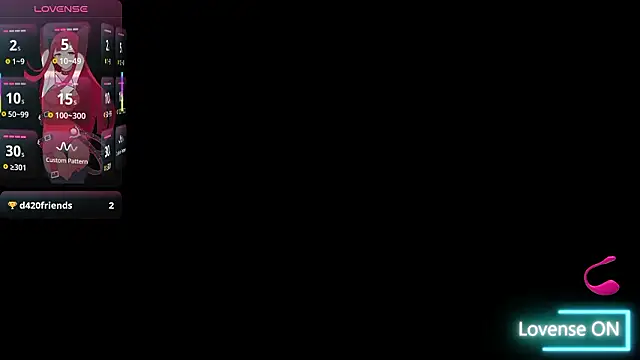 Margarethlex online show from February 13, 2026, 4:01 am