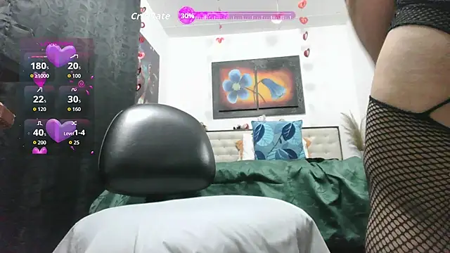 Melissa Daniiels online show from October 5, 2025, 10:33 pm