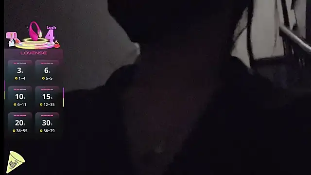 Berrysweet 68 online show from November 29, 2025, 2:50 pm