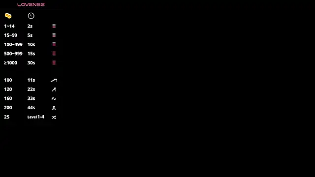 CATIAJONES online show from October 29, 2025, 6:51 pm