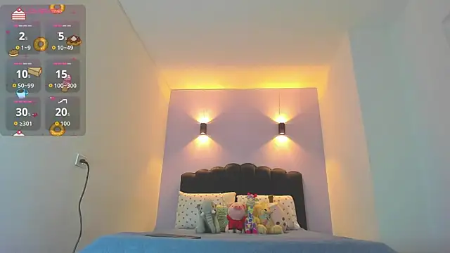 Sofia Clauss  online show from November 6, 2025, 7:29 pm