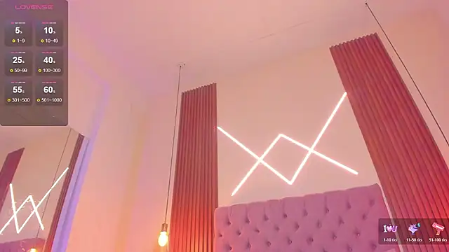 Sophia turneer online show from February 22, 2026, 1:30 am