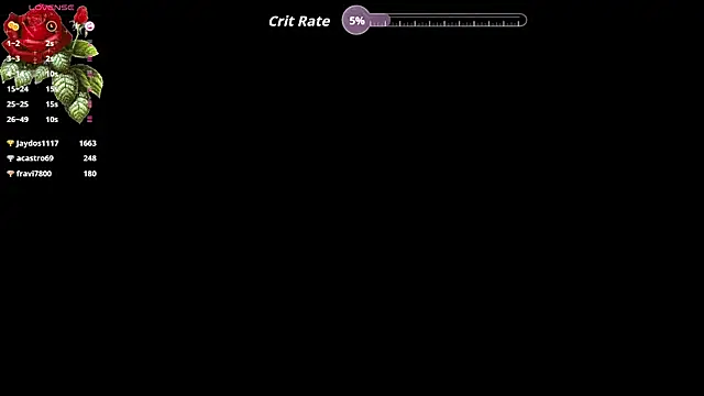 noah and rose online show from December 13, 2025, 8:04 pm