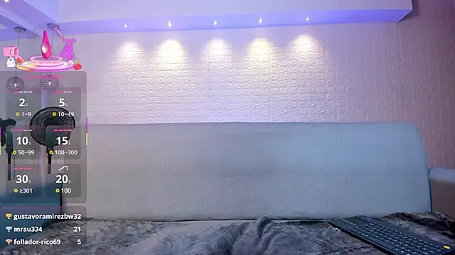 Snapshot of violet_scott chatting on March 8, 2025, 5:01 pm violet scott online show from March 8, 2025, 5:01 pm