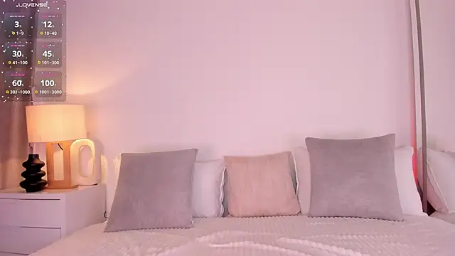 Snapshot of alisson_81 chatting on March 22, 2025, 6:54 am alisson 81 online show from March 22, 2025, 6:54 am