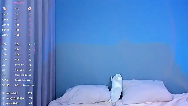 aneta alisha online show from February 20, 2025, 2:35 pm