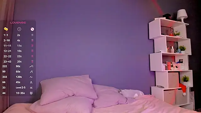 aneta alisha online show from January 5, 2025, 10:43 am