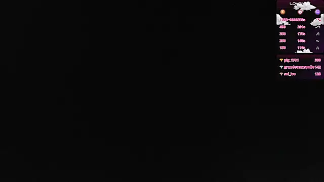 Snapshot of misshoneyxxx chatting on February 9, 2025, 3:53 am misshoneyxxx online show from February 9, 2025, 3:53 am