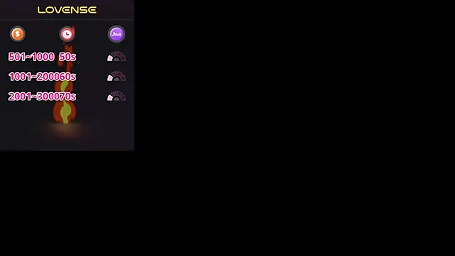 Scarlett OHara 1861 online show from March 20, 2025, 8:40 pm