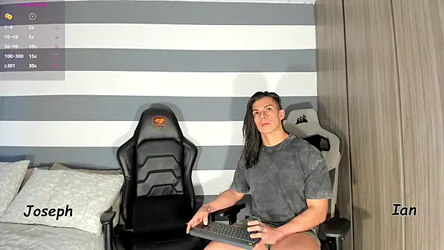 ianandjosephx online show from January 8, 2026, 2:23 pm