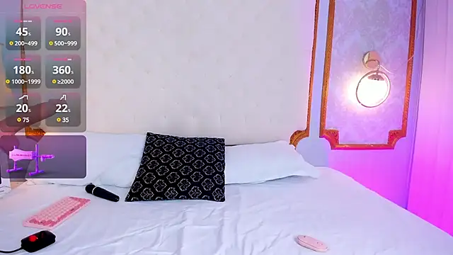 amy nicolee online show from March 17, 2025, 7:58 pm