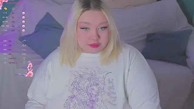 LilyBelll online show from March 5, 2025, 5:08 pm