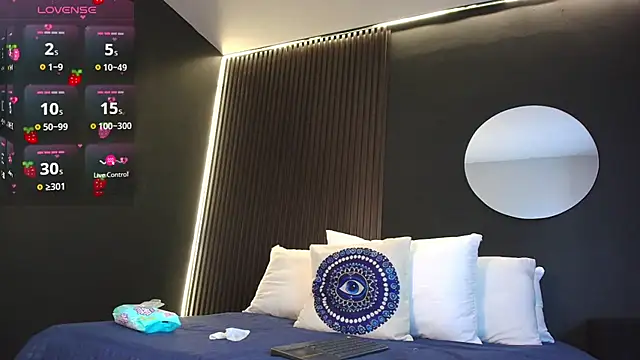 Aaron Jassell1 online show from March 21, 2025, 1:23 pm