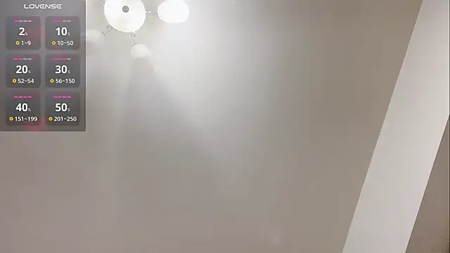 sweet5200 online show from March 17, 2025, 5:49 pm