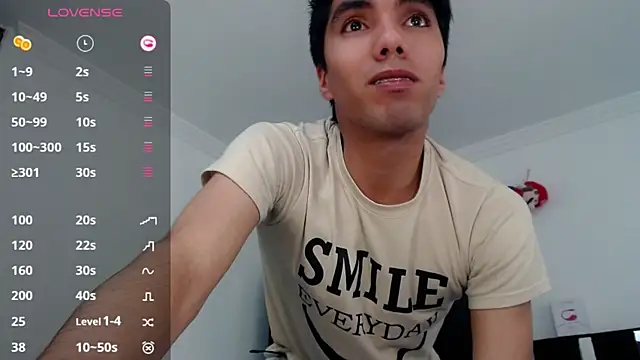 Marcosdfreitas online show from October 29, 2025, 8:41 pm
