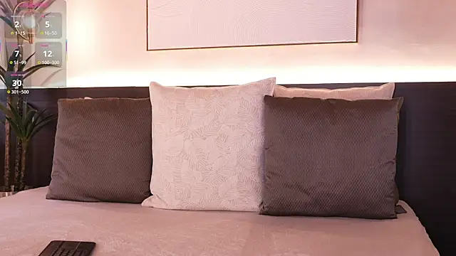 IvyEllis online show from March 31, 2026, 11:34 am