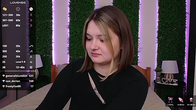 Alice Walters online show from February 25, 2025, 10:20 pm