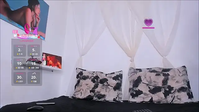 Dolcee zoe online show from March 6, 2025, 11:20 pm