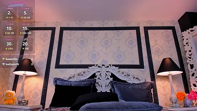 ImSophiie online show from February 26, 2025, 11:09 pm