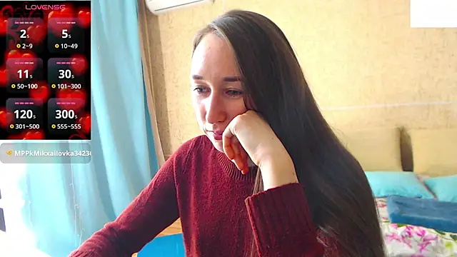 --Model--2 online show from February 23, 2025, 8:33 pm