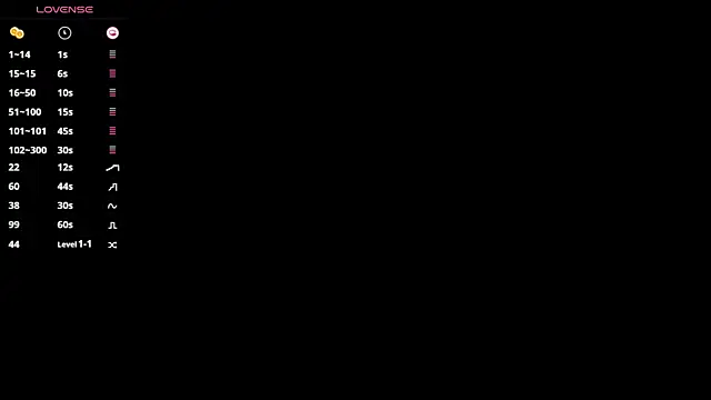 stacy sexylips online show from February 16, 2025, 2:00 pm