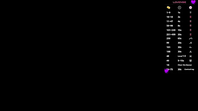 SelestaRobertson online show from February 21, 2025, 11:01 am