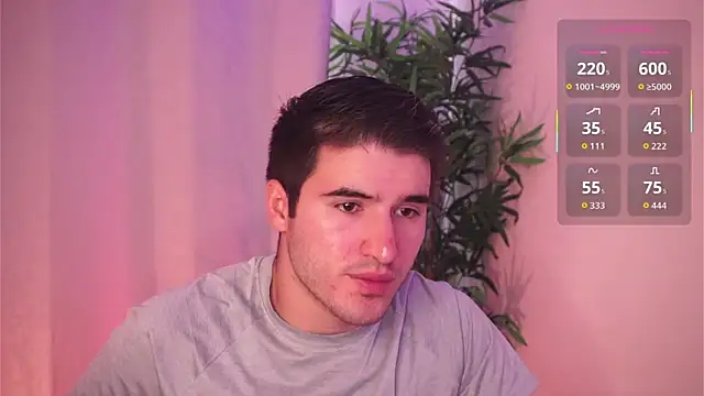 Snapshot of Tony_Wylie chatting on March 3, 2026, 2:57 pm Tony Wylie online show from March 3, 2026, 2:57 pm