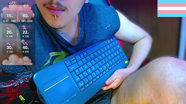 Hgp3riodictabl3 online show from November 20, 2025, 10:42 pm