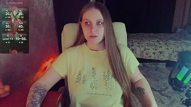 Alice Dreamgirl  online show from February 8, 2025, 3:21 pm