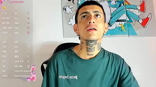 Snapshot of OSTIM_FIREGAN69 chatting on January 12, 2025, 7:53 pm OSTIM FIREGAN69 online show from January 12, 2025, 7:53 pm