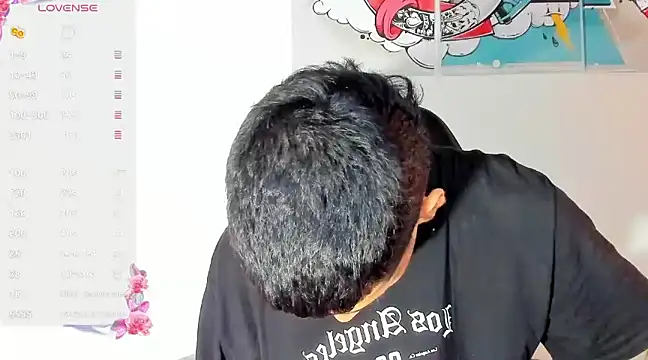 Snapshot of OSTIM_FIREGAN69 chatting on January 6, 2025, 10:47 pm OSTIM FIREGAN69 online show from January 6, 2025, 10:47 pm