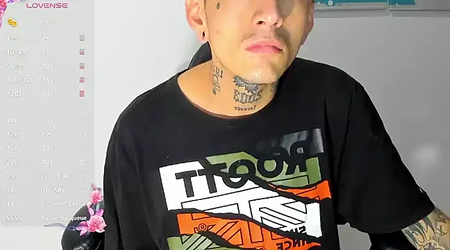 Snapshot of OSTIM_FIREGAN69 chatting on January 5, 2025, 11:01 pm OSTIM FIREGAN69 online show from January 5, 2025, 11:01 pm