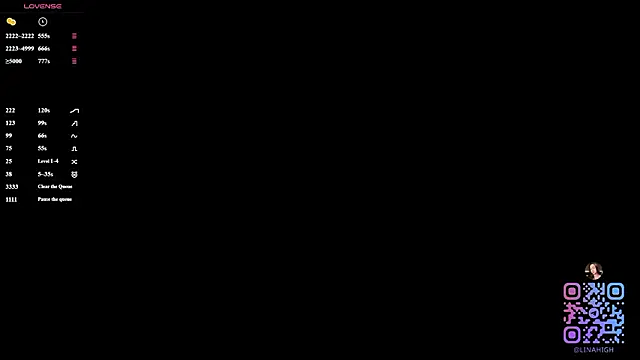 Snapshot of LinnHigh chatting on March 18, 2026, 4:30 pm LinnHigh online show from March 18, 2026, 4:30 pm