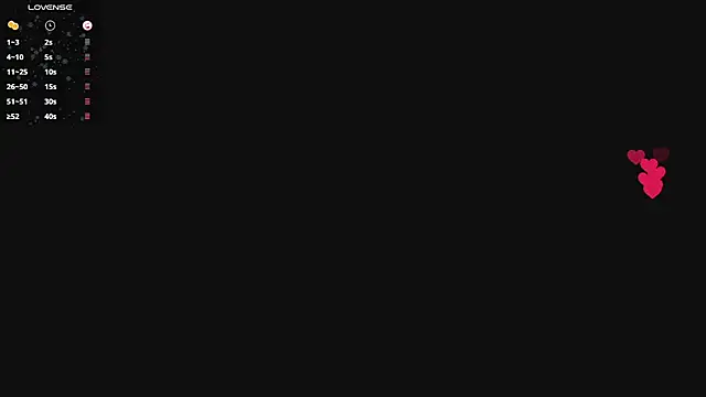 Akaza Hakuji  online show from March 6, 2025, 12:41 pm