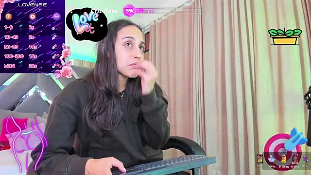 Abby esposiito online show from March 1, 2026, 7:14 pm