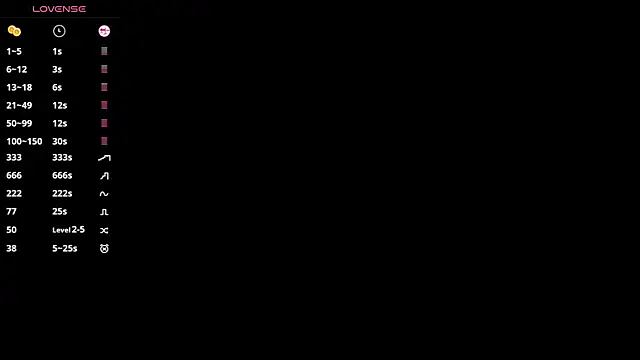 Snapshot of OdetteAven chatting on May 30, 2026, 3:39 pm OdetteAven online show from May 30, 2026, 3:39 pm