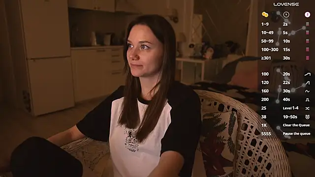 Snapshot of alexa_feels_ chatting on March 9, 2025, 6:00 pm alexa feels online show from March 9, 2025, 6:00 pm