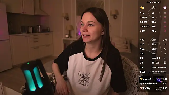 Snapshot of alexa_feels_ chatting on March 1, 2025, 9:59 pm alexa feels online show from March 1, 2025, 9:59 pm