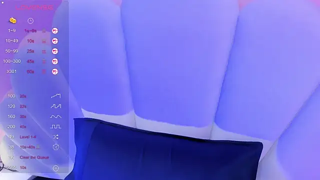 linda sofi   online show from March 12, 2025, 7:25 pm