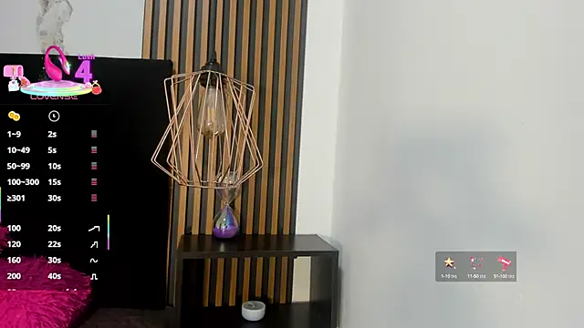 candy rogeers online show from March 7, 2025, 2:45 pm